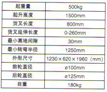 CQY-500型前移液壓裝卸車(chē)1