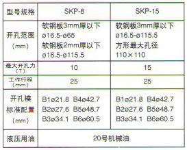 SYK-8液壓開(kāi)孔器1